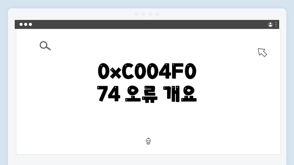 0xC004F074 오류 개요