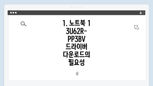 1. 노트북 13U62R-PP3BV 드라이버 다운로드의 필요성