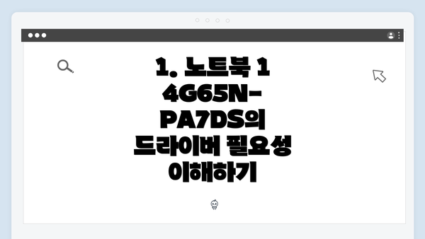 1. 노트북 14G65N-PA7DS의 드라이버 필요성 이해하기