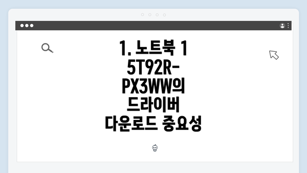 1. 노트북 15T92R-PX3WW의 드라이버 다운로드 중요성