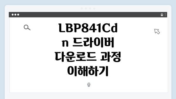 LBP841Cdn 드라이버 다운로드 과정 이해하기