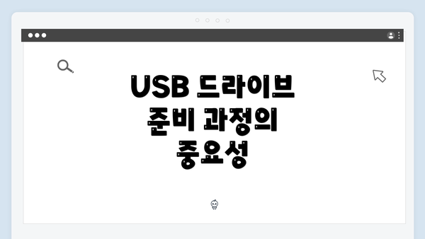 USB 드라이브 준비 과정의 중요성