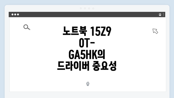 노트북 15Z90T-GA5HK의 드라이버 중요성