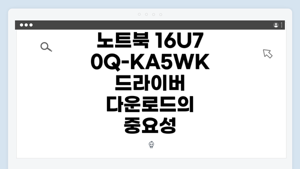 노트북 16U70Q-KA5WK 드라이버 다운로드의 중요성