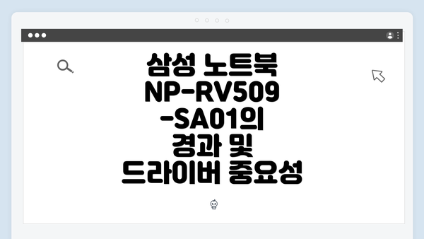 삼성 노트북 NP-RV509-SA01의 경과 및 드라이버 중요성