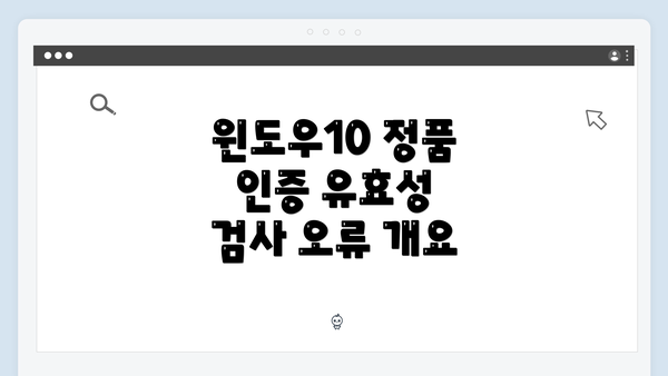 윈도우10 정품 인증 유효성 검사 오류 개요