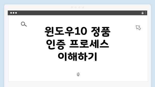 윈도우10 정품 인증 프로세스 이해하기