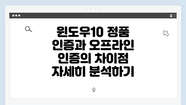 윈도우10 정품 인증과 오프라인 인증의 차이점 자세히 분석하기