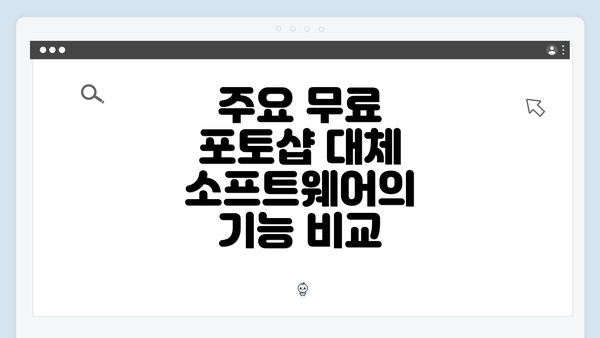 주요 무료 포토샵 대체 소프트웨어의 기능 비교