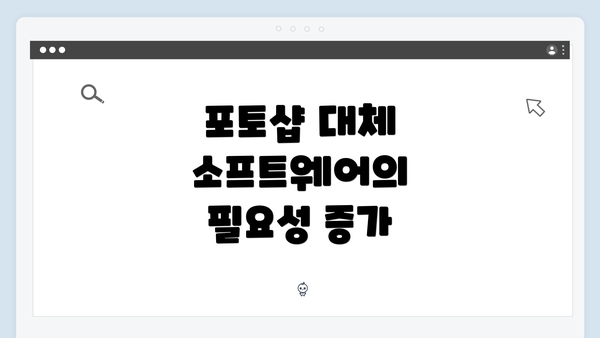 포토샵 대체 소프트웨어의 필요성 증가