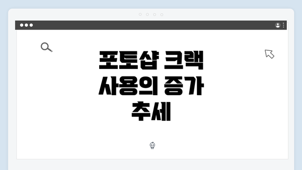 포토샵 크랙 사용의 증가 추세