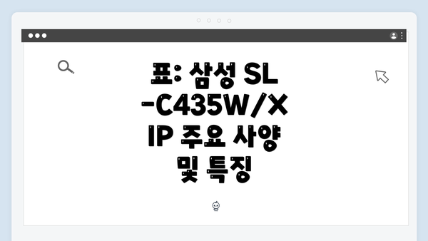 표: 삼성 SL-C435W/XIP 주요 사양 및 특징