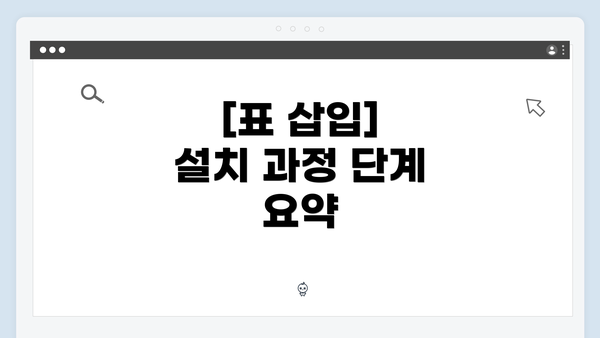[표 삽입] 설치 과정 단계 요약
