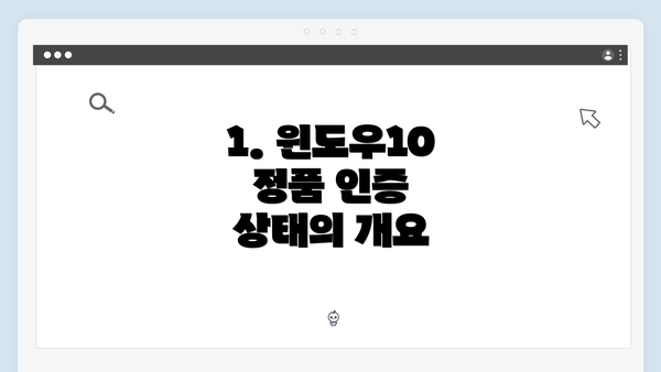 1. 윈도우10 정품 인증 상태의 개요