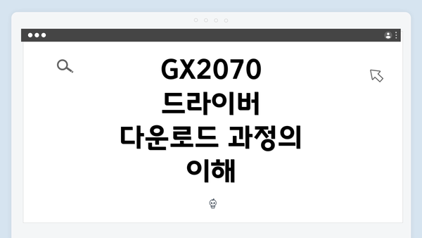 GX2070 드라이버 다운로드 및 설치 방법 완벽 가이드
