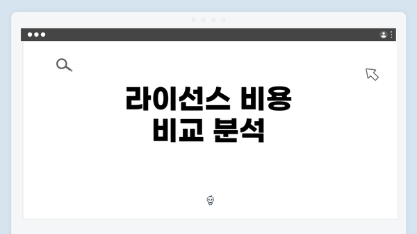라이선스 비용 비교 분석