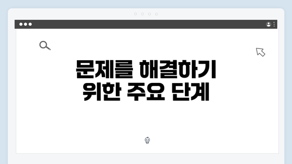 문제를 해결하기 위한 주요 단계