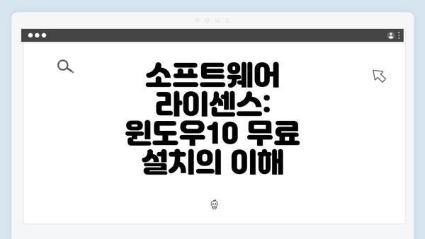 소프트웨어 라이센스: 윈도우10 무료 설치의 이해