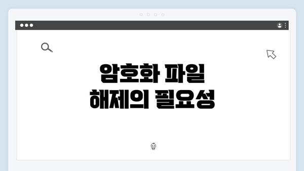 암호화 파일 해제의 필요성