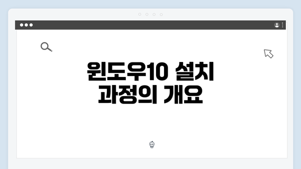 윈도우10 설치 과정의 개요