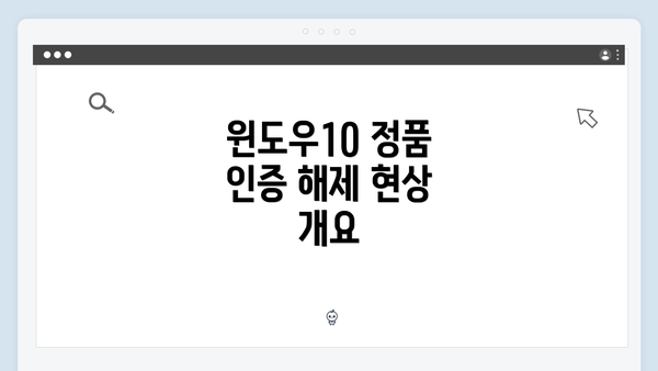 윈도우10 정품 인증 해제 현상 개요