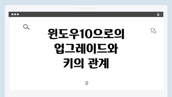 윈도우10으로의 업그레이드와 키의 관계