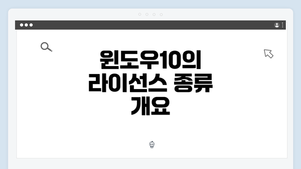 윈도우10의 라이선스 종류 개요