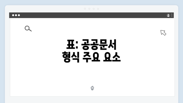 표: 공공문서 형식 주요 요소