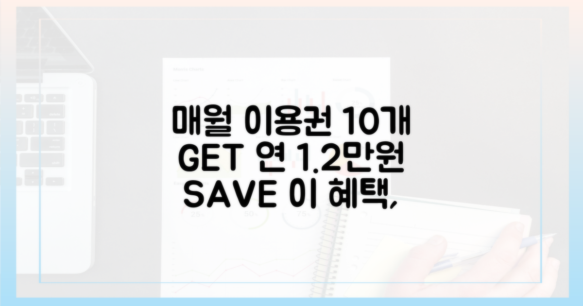 매월 이용권 10개, 연 12,000원 혜택