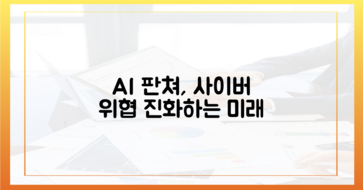 AI 판쳐, 진화하는 사이버 위협