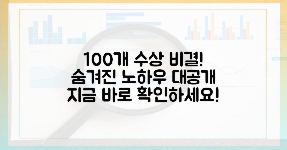 100개 수상의 비결을 파헤치세요!