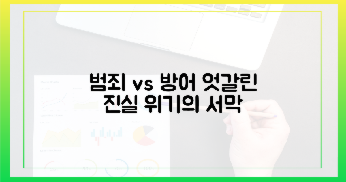 범죄와 방어의 엇갈림