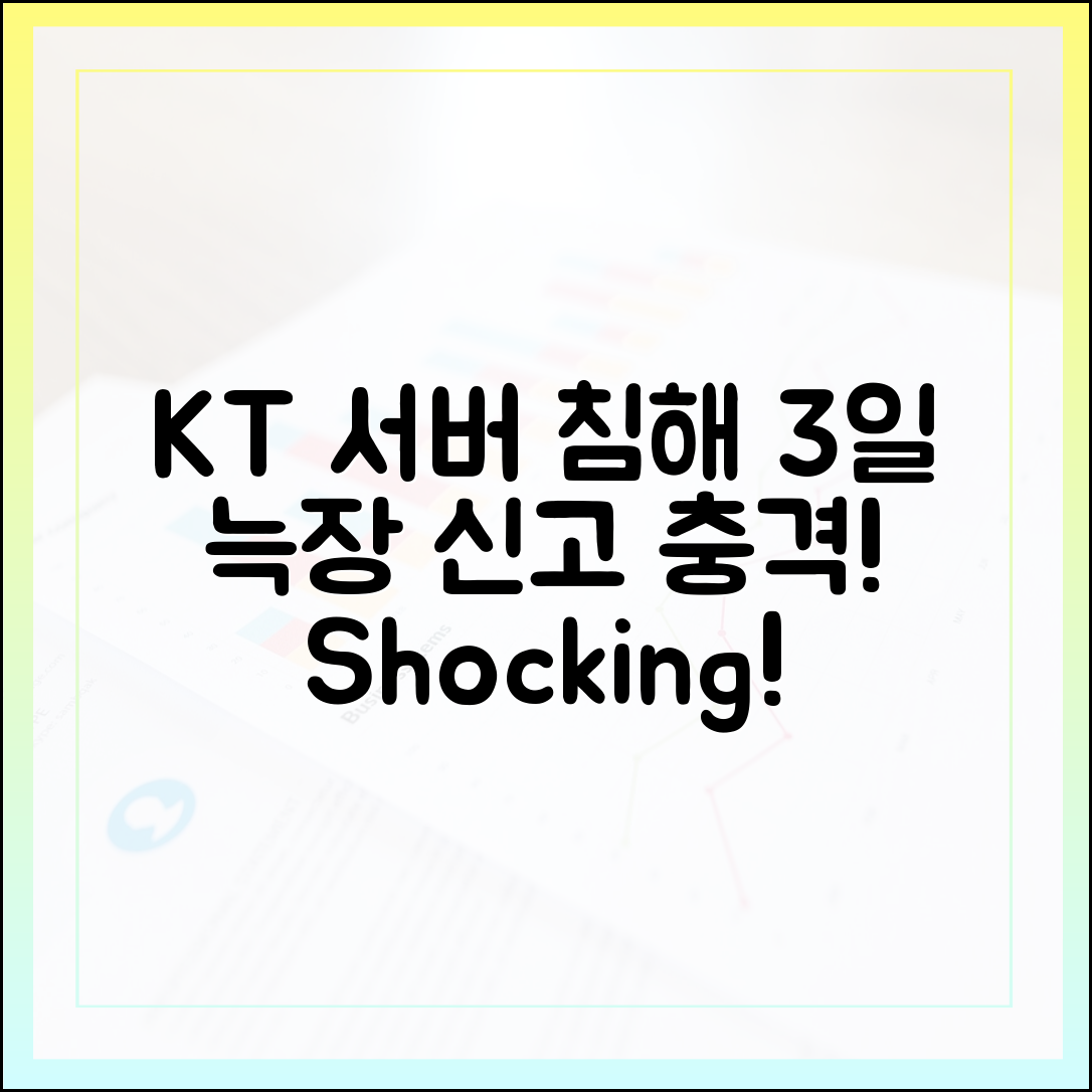 KT 서버 침해, 3일 늑장 신고 '충격