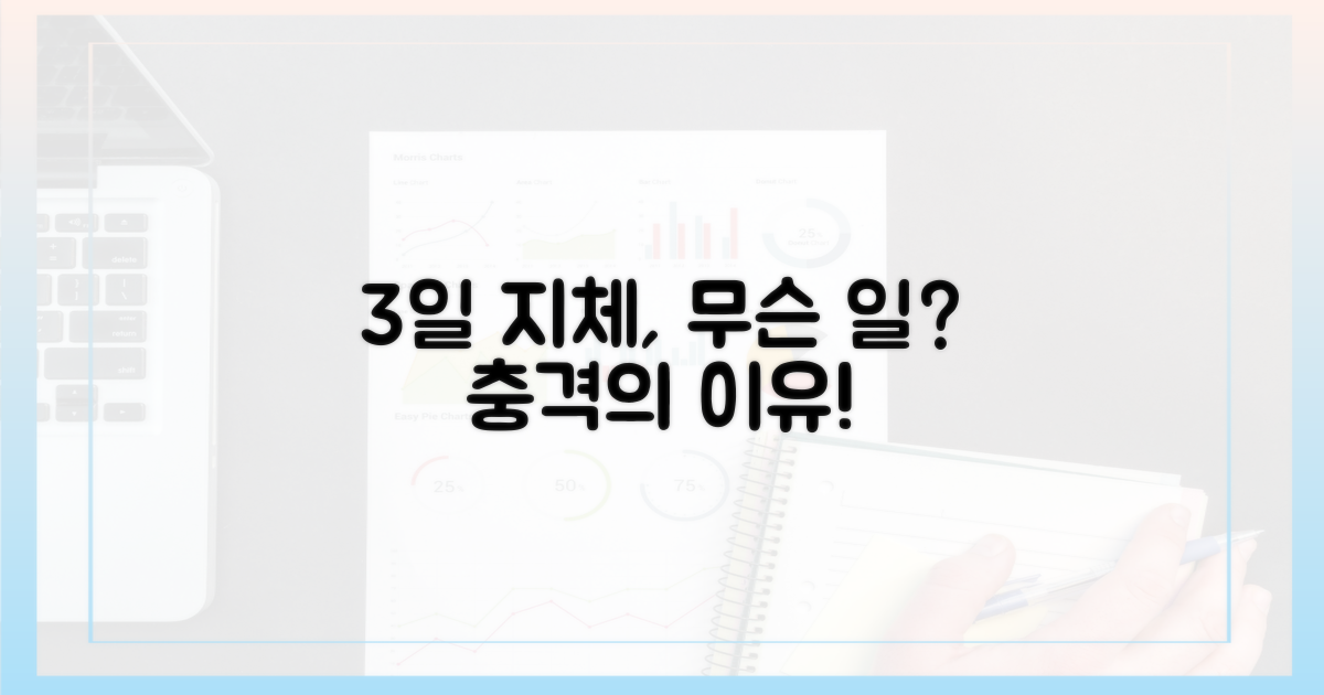 왜 3일이나 지체했을까?