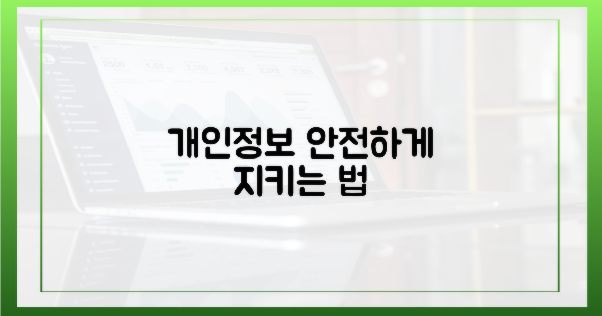 개인정보, 어떻게 지킬까?