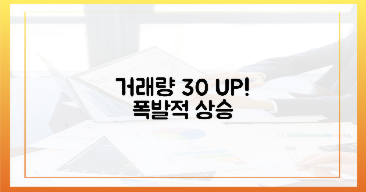 30% 거래량 폭증