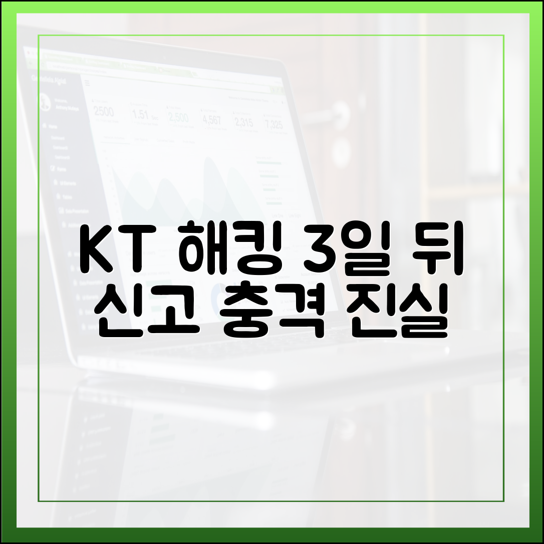KT 서버 해킹 인지 3일 뒤 신고, 진실은?
