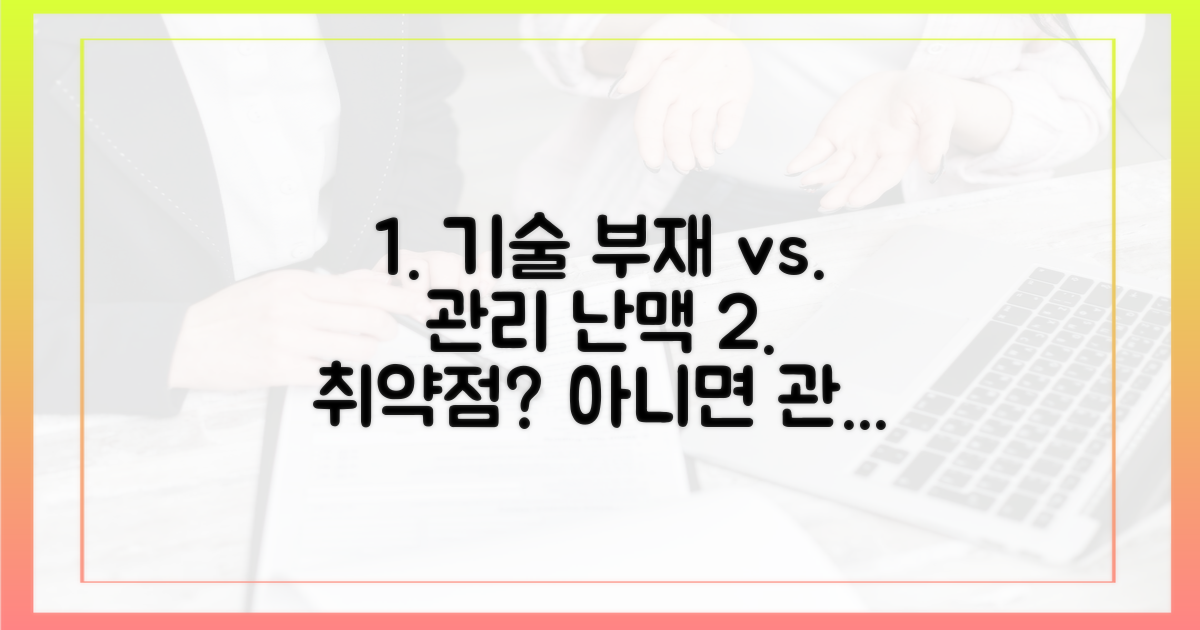 기술적 허점 vs. 관리 부실