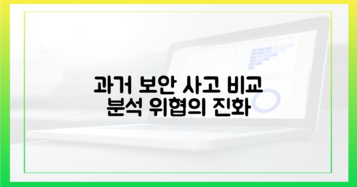 과거 보안 사고 비교