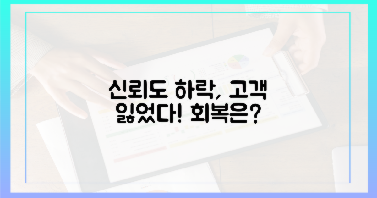 고객 신뢰도 하락