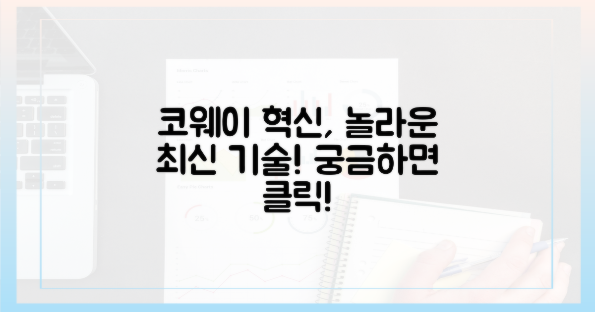 코웨이의 혁신, 어디까지 왔나?
