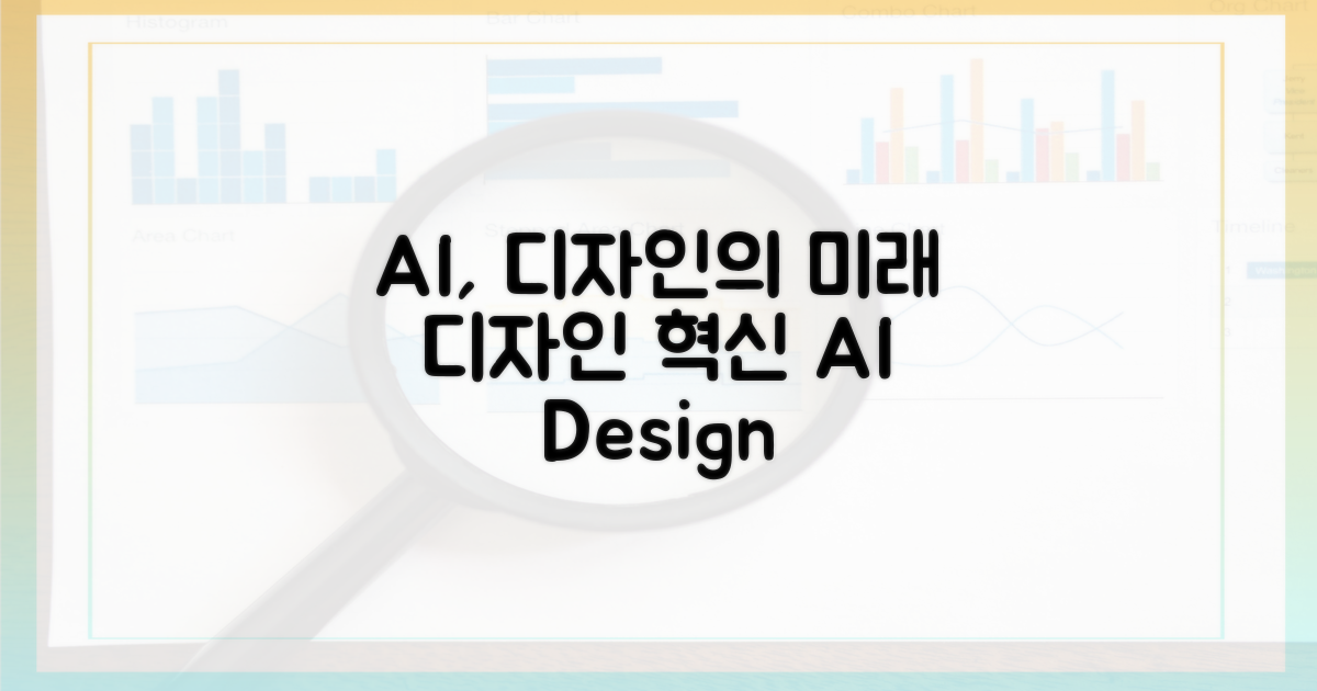 AI, 디자인의 미래를 열다