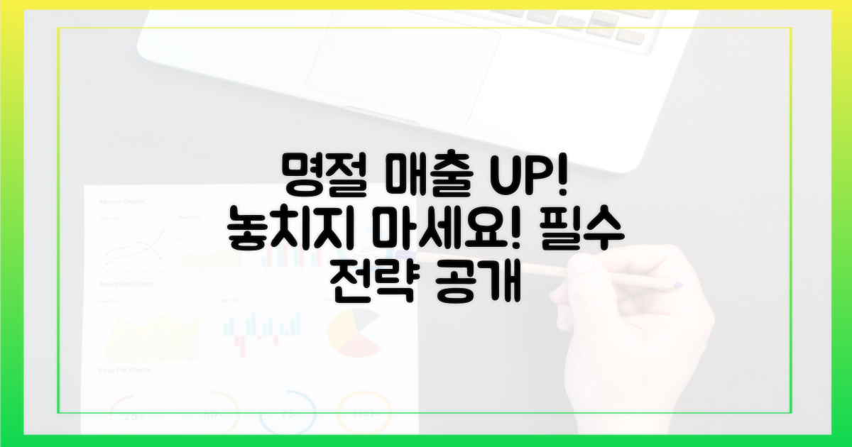 명절 매출, 놓치지 않을 거라면?