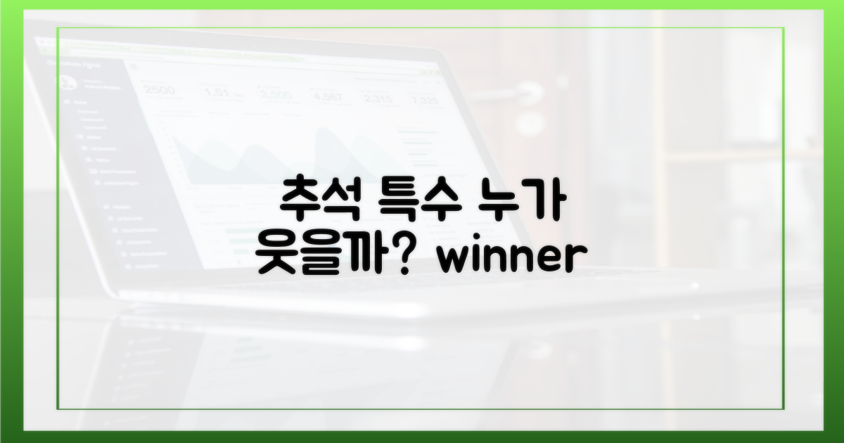 추석 특수', 누가 웃을까?