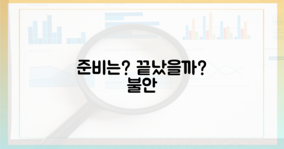 준비는 끝났을까, 불안한 점은?