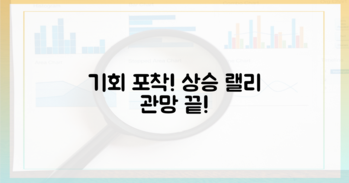 관망 속 상승 기회 잡아봐요