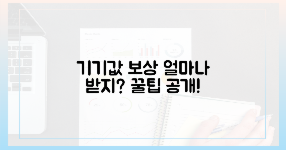 기기값 보상, 얼마나 받을까?