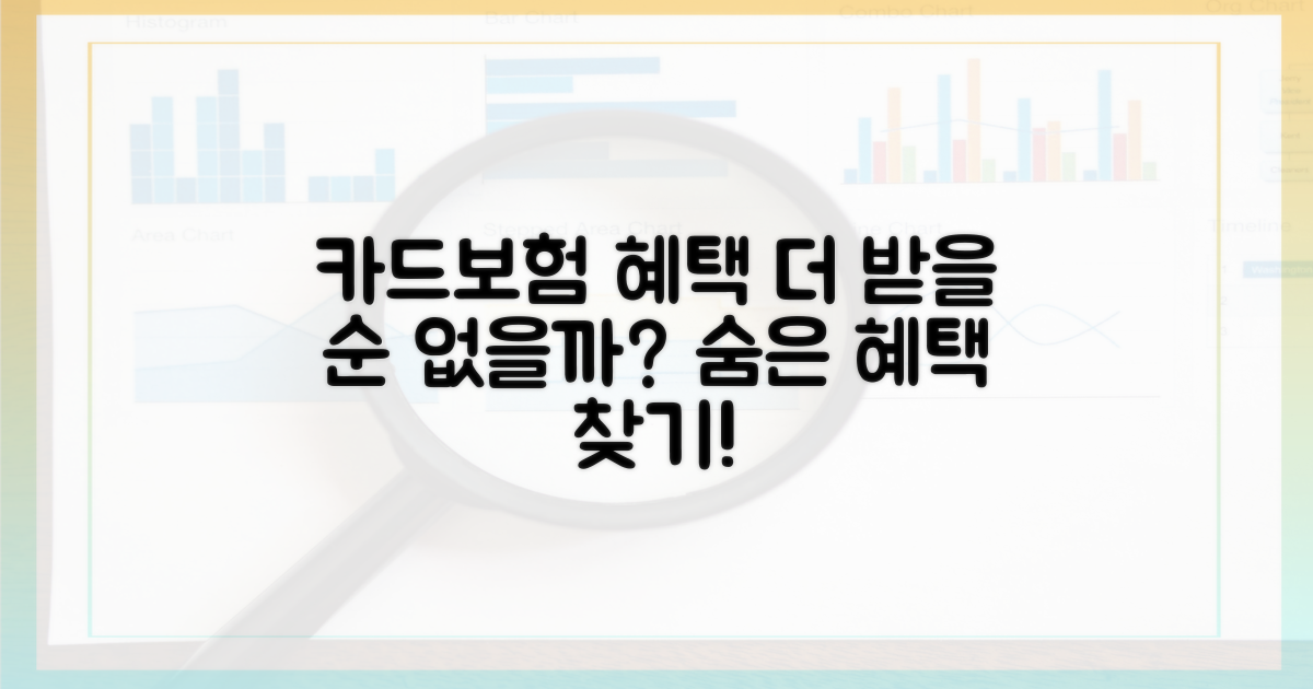 카드·보험, 혜택 더 없을까?