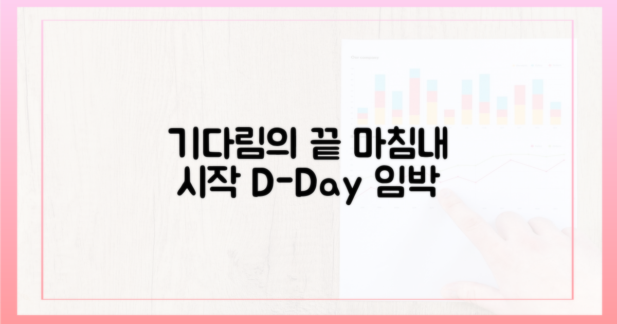 기다림은 곧 끝난다