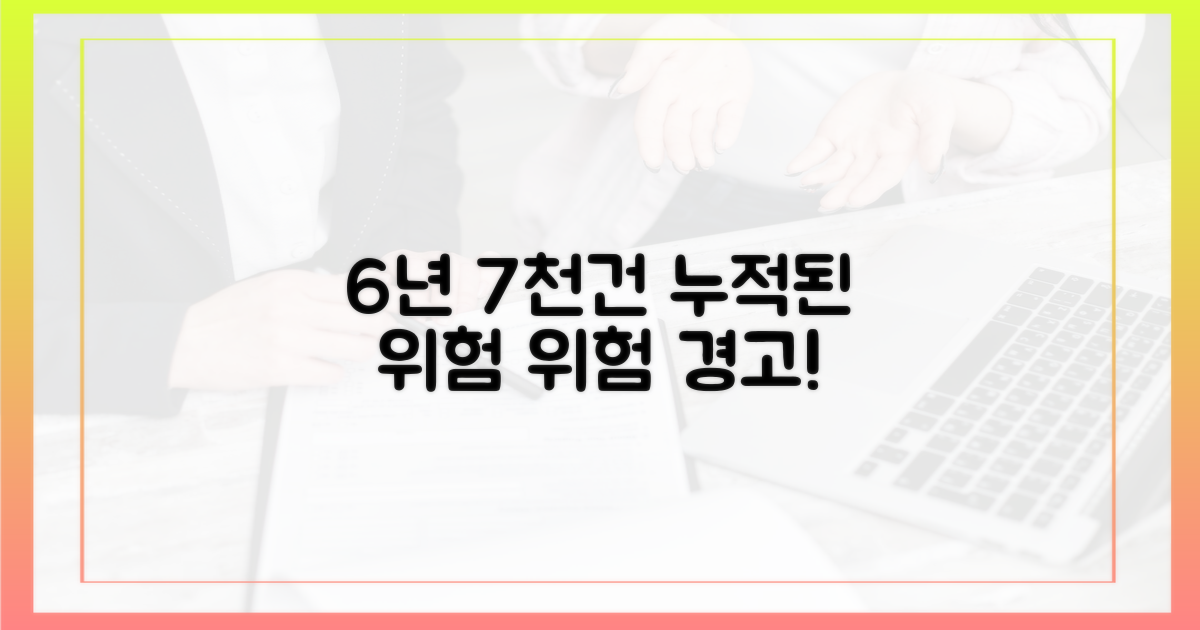 6년간 7천건, 누적된 위험